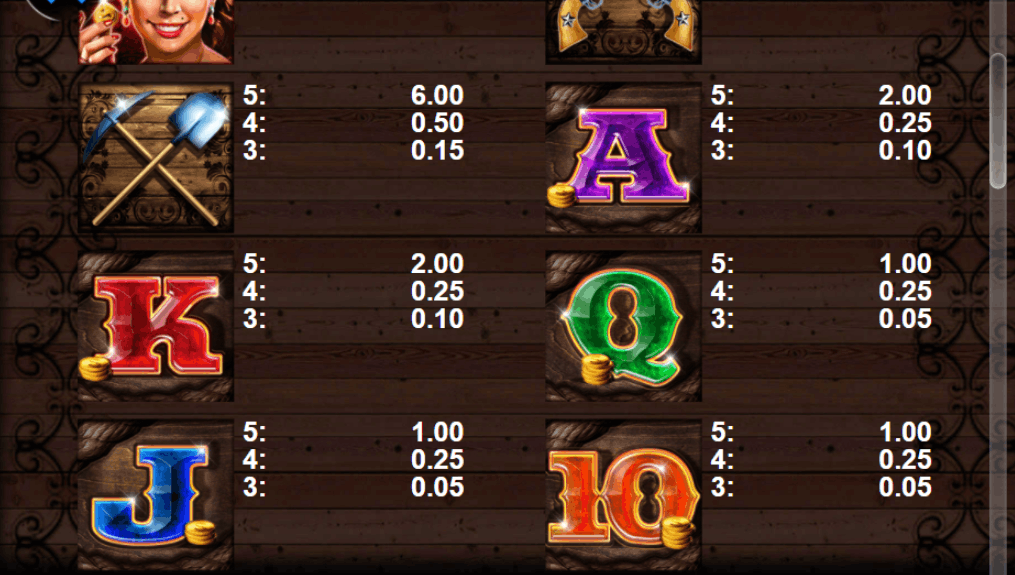 Lucky Dollar Free Spins with 3x Bonus — CT Gaming Slot-Mechanik